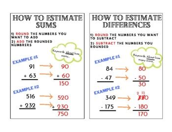 Estimating Sums and Differences (Whole Numbers) .